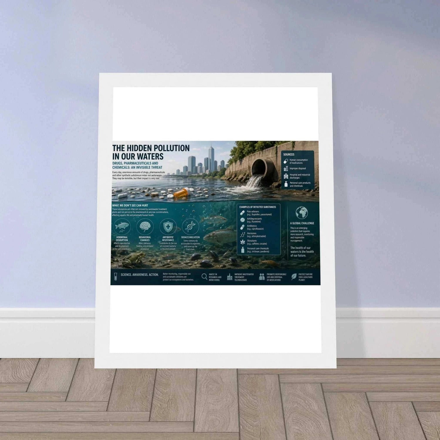The Hidden Pollution in Our Water Poster with Wooden Magnetic Hanger -C


Color Vibrancy: Our 12-color fine art printing technology delivers vivid, accurate colors with stunning depth, far beyond standard 4-color inkjet printing technoPrint MaterialKawaii Therapy ShopKawaii Therapy ShopPoster con gancio magnetico in legno